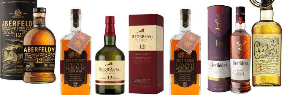 Best Whiskeys Under 100