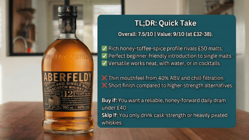 Aberfeldy 12 Year Old Review