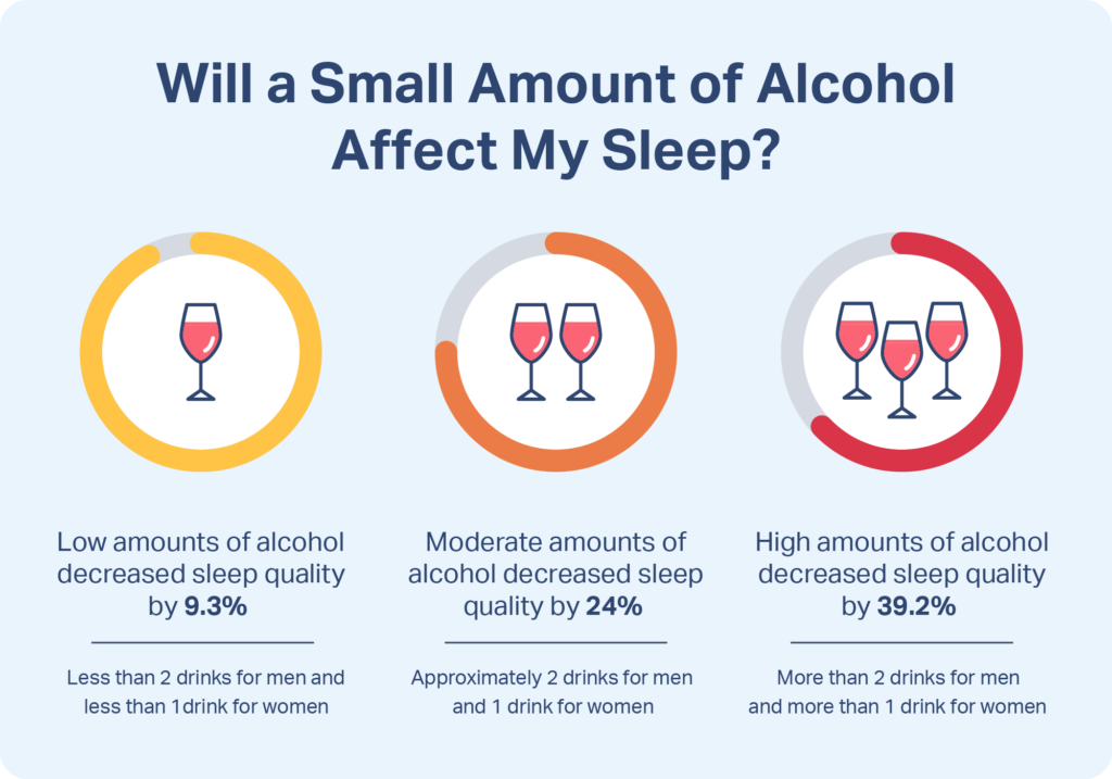 Can Whiskey Help You Sleep?