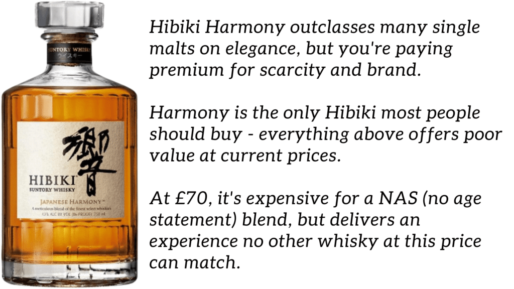  japanese whiskey hibiki review
