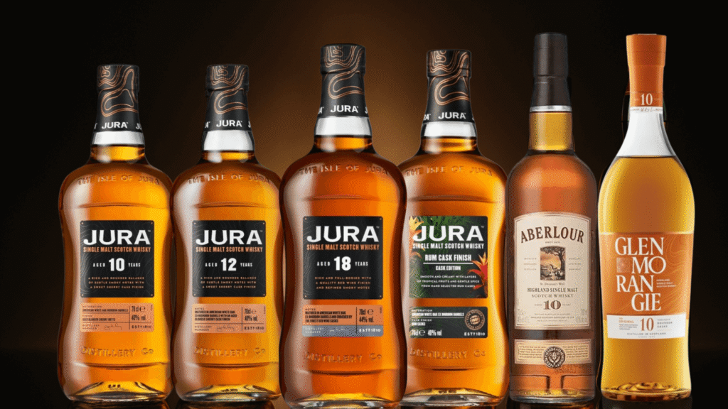 Jura Whisky Comparison